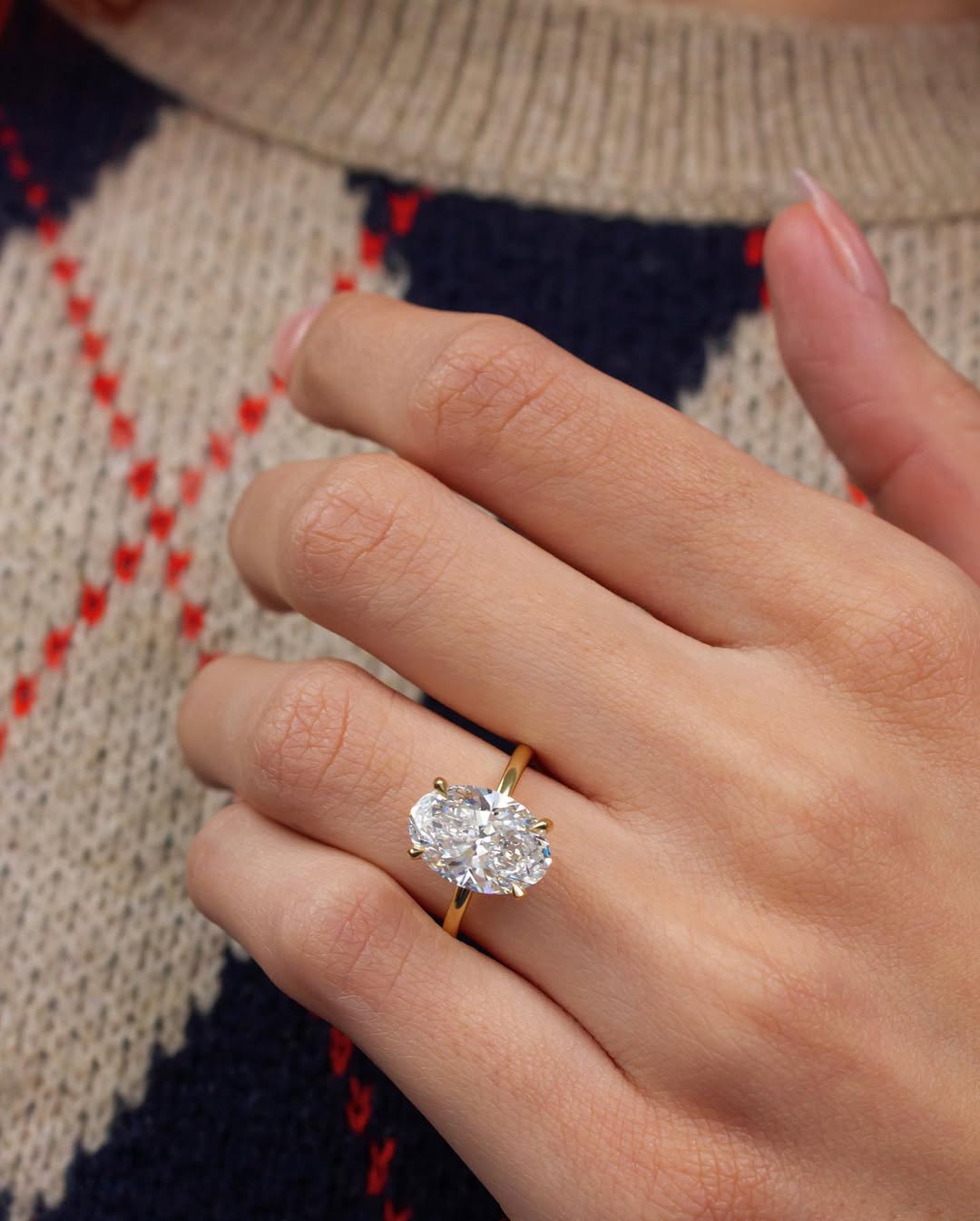 1.00 - 4.05 CT Oval  Lab Grown Diamond Solitaire Style Engagement Ring