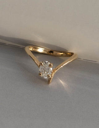 0.50 -1.50 CT Oval Cut Lab Grown Diamond Solitaire Engagement Ring